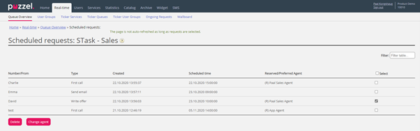 Scheduled tasks for a queue